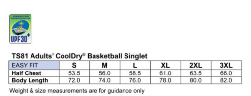 Training Singlet Sizes 2